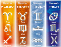 Horoscopo